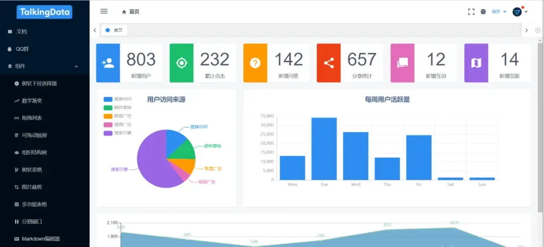实用管理台 实用管理台