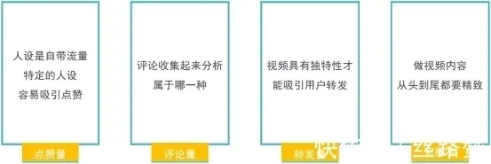 美妆行业抖音运营技巧