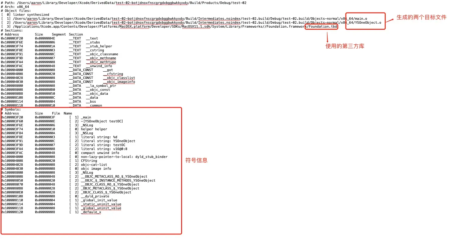 4、iOS强化 — 链接与符号（Symbol）