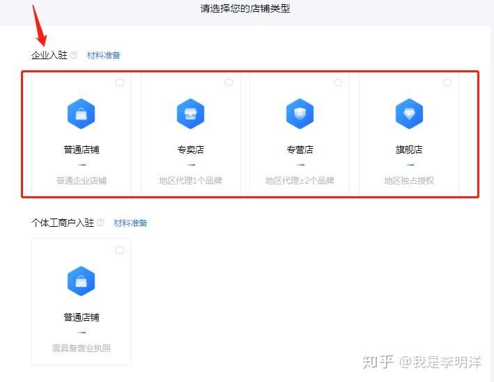 抖音小店操作指南，一篇帮你玩转抖音小店