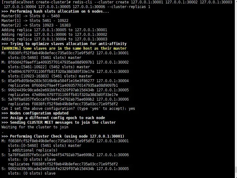 Redis 代理集群方案 Redis 代理集群方案