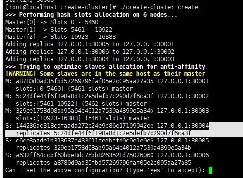 Redis 代理集群方案 Redis 代理集群方案