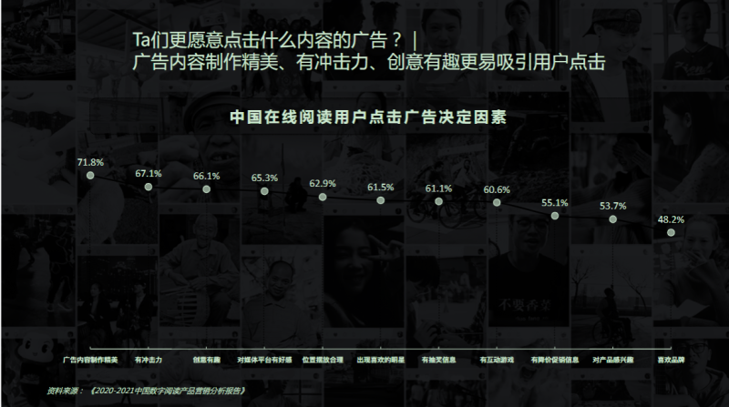 《快手KA小说行业信息流白皮书2021年Q3版》(上) | 快手信息流广告投放平台 《快手KA小说行业信息流白皮书2021年Q3版》(上) | 快手信息流广告投放平台