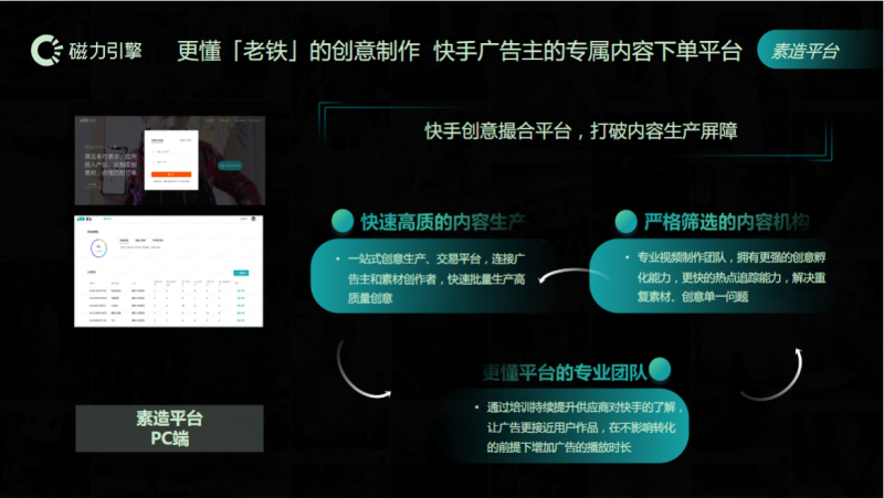 《快手KA小说行业信息流白皮书2021年Q3版》（中） | 快手信息流广告投放平台