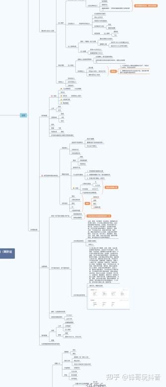 抖音小店运营全攻略：从开通到运营流程详解（