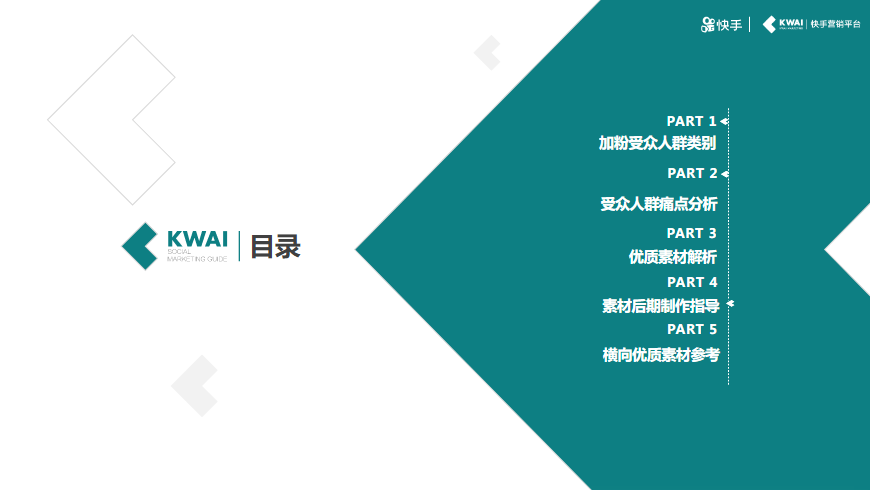 第11期素材指导之社交电商-加粉类 | 快手短视频广告平台