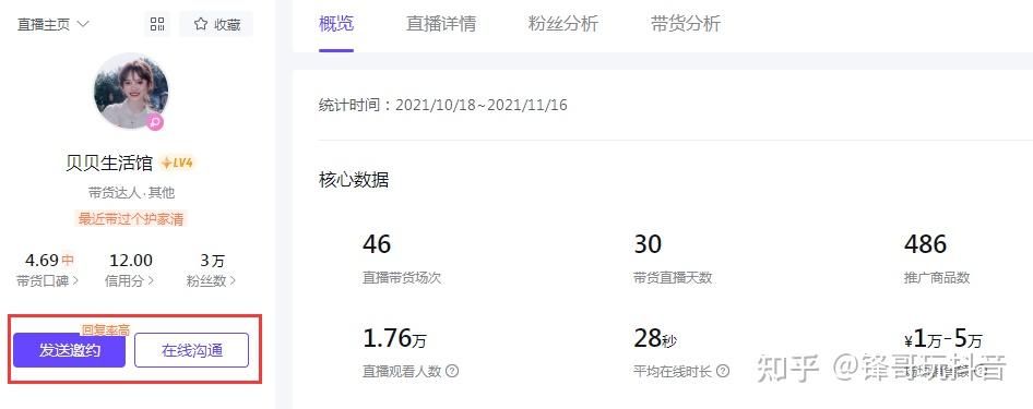 抖音小店运营全攻略：从开通到运营流程详解（