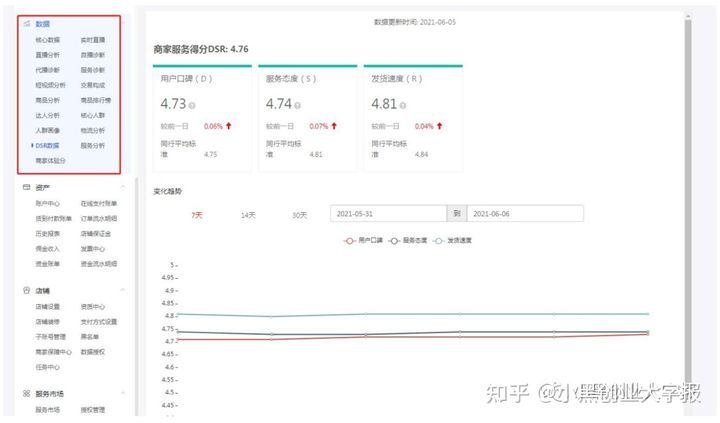 如何开抖音小店，超详细攻略（强烈建议收藏）