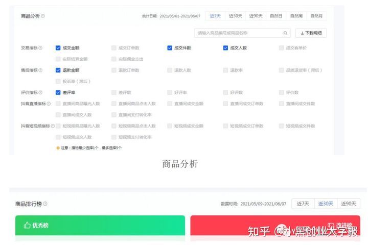 如何开抖音小店，超详细攻略（强烈建议收藏）