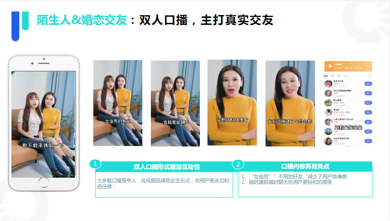 快手KA社交资讯-4月月报 | 快手广告后台