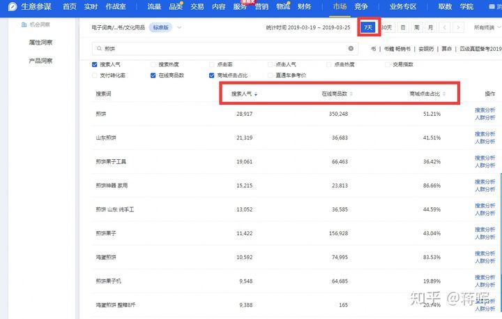 淘宝新手必看：2020年淘宝店铺开店详细流程！