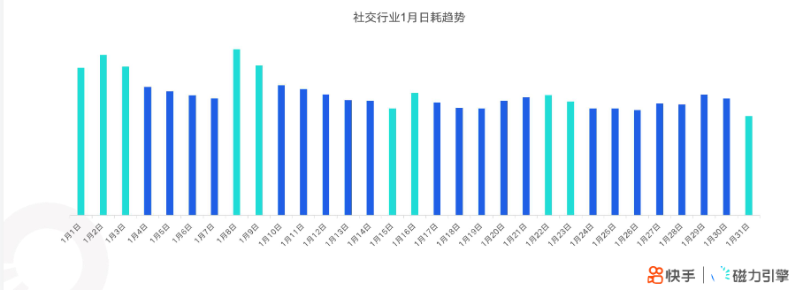 抖音直播点赞有上限吗?有什么用?(抖音直播间点赞数量有限制吗) 抖音直播点赞有上限吗?有什么用?(抖音直播间点赞数量有限制吗)
