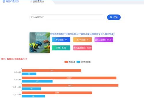 拼多多修改商品被驳回?品牌授权助你一臂之力! 拼多多修改商品被驳回?品牌授权助你一臂之力!