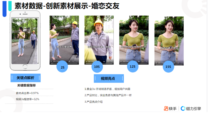 快手KA社交资讯行业-8月月报 | 快手竞价广告平台 快手KA社交资讯行业-8月月报 | 快手竞价广告平台