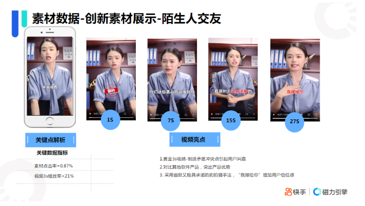 快手KA社交资讯行业-8月月报 | 快手竞价广告平台 快手KA社交资讯行业-8月月报 | 快手竞价广告平台