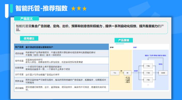 快手KA社交资讯行业-8月月报 | 快手竞价广告平台 快手KA社交资讯行业-8月月报 | 快手竞价广告平台
