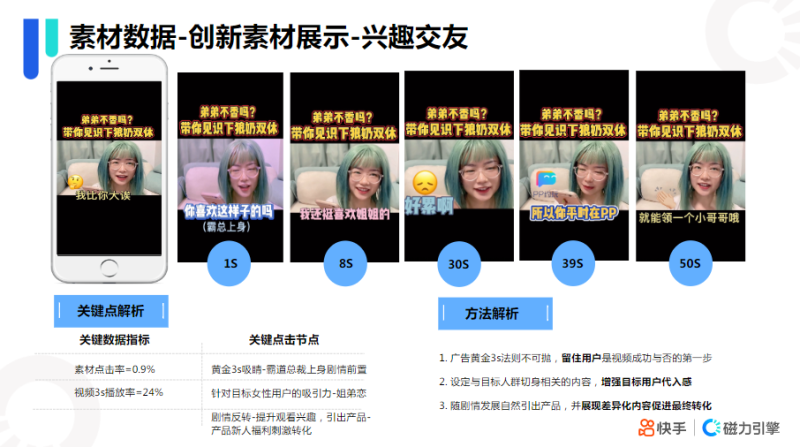 1-快手KA社交资讯行业7月月报-终稿 | 快手推广开户后台