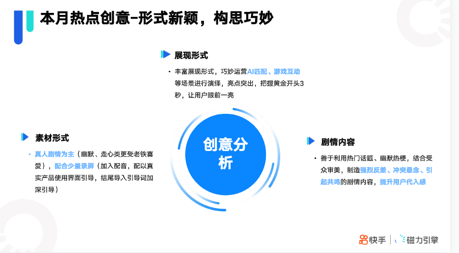 《快手KA社交通讯行业2021年5月版》 | 快手广告后台 《快手KA社交通讯行业2021年5月版》 | 快手广告后台