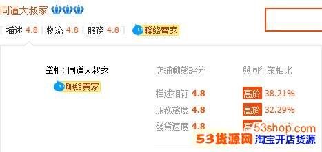 一冠的淘宝店铺多少钱 一冠的淘宝店铺多少钱