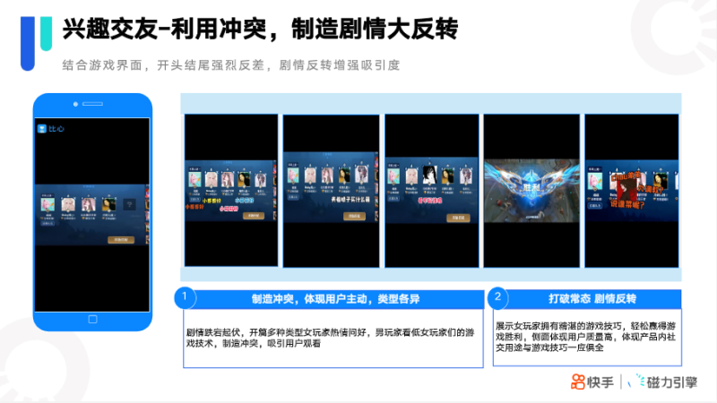 《快手KA社交通讯行业2021年5月版》 | 快手广告后台 《快手KA社交通讯行业2021年5月版》 | 快手广告后台