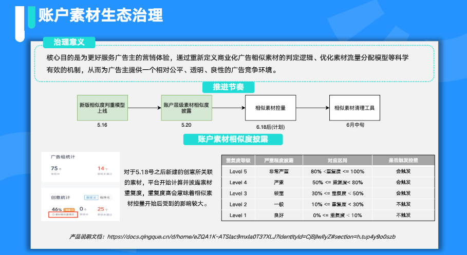 《快手KA社交通讯行业2021年5月版》 | 快手广告后台 《快手KA社交通讯行业2021年5月版》 | 快手广告后台