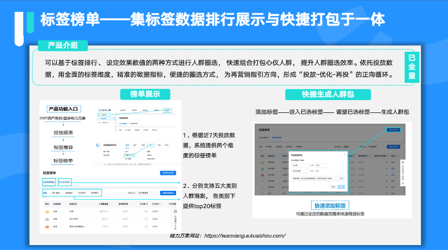 《快手KA社交通讯行业2021年5月版》 | 快手广告后台 《快手KA社交通讯行业2021年5月版》 | 快手广告后台