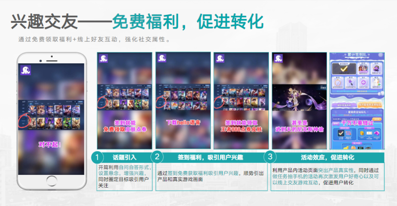 KA社交通讯行业3月报告 (1) | 快手开户后台 KA社交通讯行业3月报告 (1) | 快手开户后台