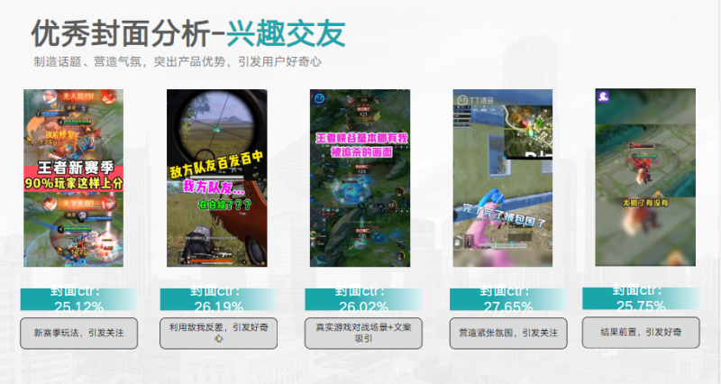 KA社交通讯行业3月报告 (1) | 快手开户后台 KA社交通讯行业3月报告 (1) | 快手开户后台