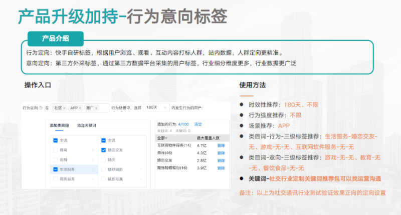 KA社交通讯行业3月报告 (1) | 快手开户后台 KA社交通讯行业3月报告 (1) | 快手开户后台