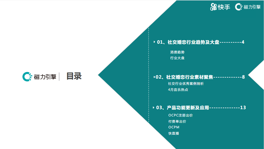 《快手社交婚恋行业报告4月版》 | 快手开户代理商平台 《快手社交婚恋行业报告4月版》 | 快手开户代理商平台
