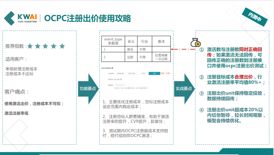 《快手社交婚恋行业报告4月版》 | 快手开户代理商平台 《快手社交婚恋行业报告4月版》 | 快手开户代理商平台