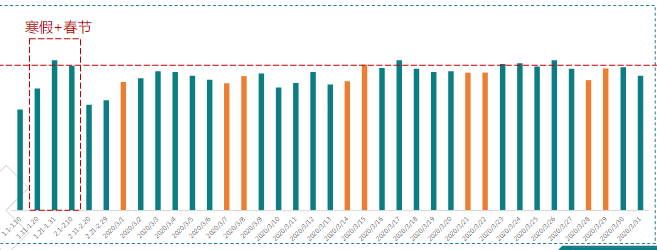 《快手社交婚恋行业报告3月版》 | 快手短视频广告平台 《快手社交婚恋行业报告3月版》 | 快手短视频广告平台
