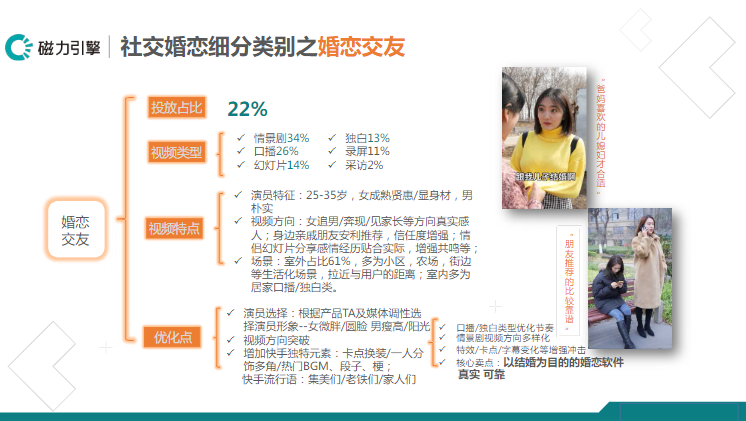 《快手社交婚恋行业报告3月版》 | 快手短视频广告平台 《快手社交婚恋行业报告3月版》 | 快手短视频广告平台