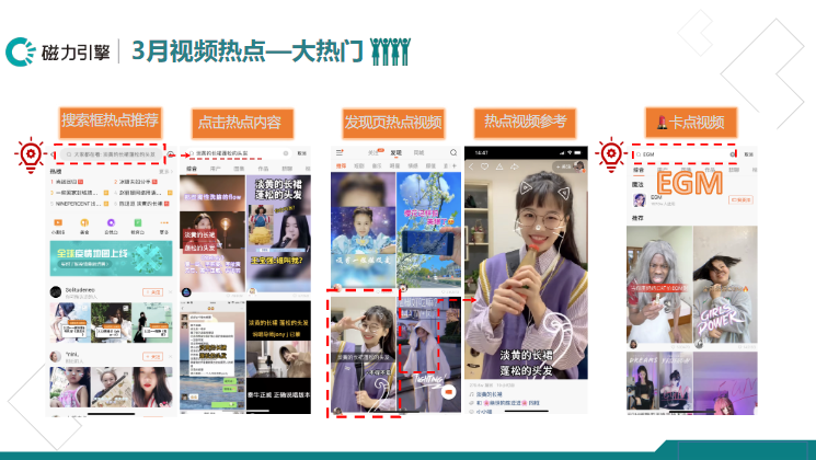 《快手社交婚恋行业报告3月版》 | 快手短视频广告平台 《快手社交婚恋行业报告3月版》 | 快手短视频广告平台