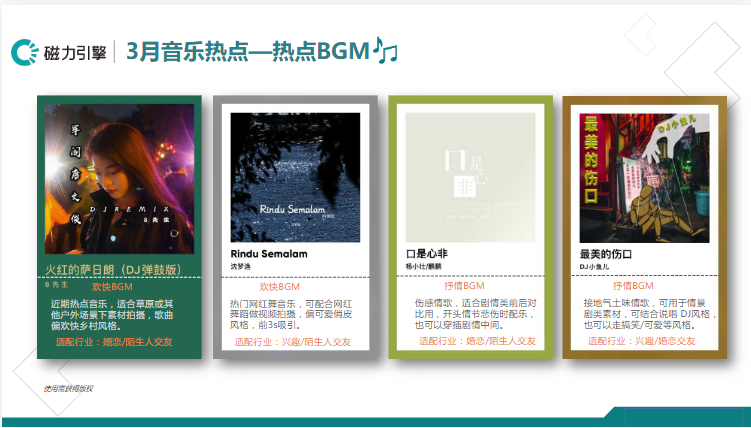 《快手社交婚恋行业报告3月版》 | 快手短视频广告平台 《快手社交婚恋行业报告3月版》 | 快手短视频广告平台