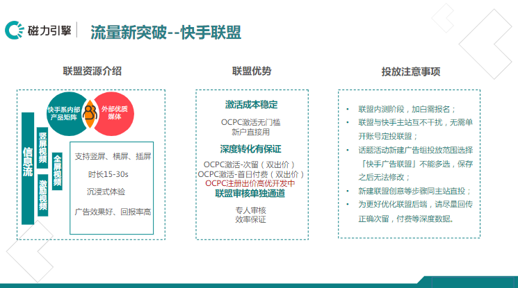 《快手社交婚恋行业报告3月版》 | 快手短视频广告平台 《快手社交婚恋行业报告3月版》 | 快手短视频广告平台