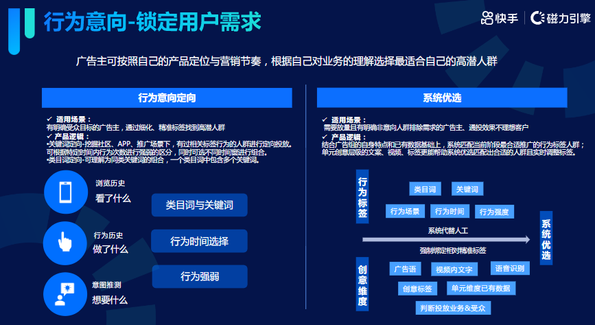 《快手KA成人职业教育行业信息流白皮书2021年Q3版》 | 快手视频广告平台 《快手KA成人职业教育行业信息流白皮书2021年Q3版》 | 快手视频广告平台