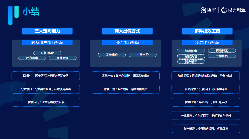 《快手KA成人职业教育行业信息流白皮书2021年Q3版》 | 快手视频广告平台 《快手KA成人职业教育行业信息流白皮书2021年Q3版》 | 快手视频广告平台