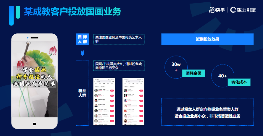 《快手KA成人职业教育行业信息流白皮书2021年Q3版》 | 快手视频广告平台 《快手KA成人职业教育行业信息流白皮书2021年Q3版》 | 快手视频广告平台
