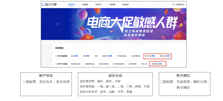 教育行业12月报告-终稿 | 快手直播开户平台 教育行业12月报告-终稿 | 快手直播开户平台