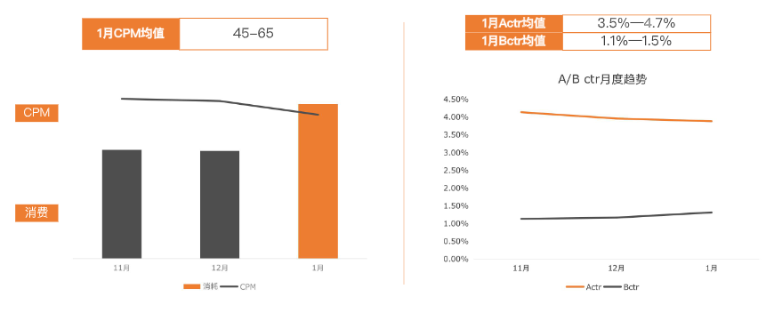 快手KA教育行业报告1月版-终稿 | 快手直播推广平台 快手KA教育行业报告1月版-终稿 | 快手直播推广平台