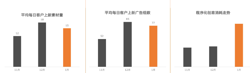快手KA教育行业报告1月版-终稿 | 快手直播推广平台 快手KA教育行业报告1月版-终稿 | 快手直播推广平台