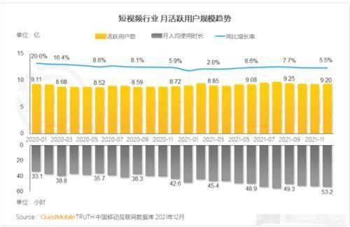 刷抖音，终于可以解放双手了