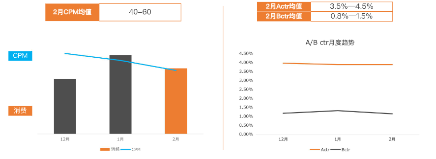 快手KA教育行业报告2月版--最终版 | 快手直播推广平台 快手KA教育行业报告2月版--最终版 | 快手直播推广平台