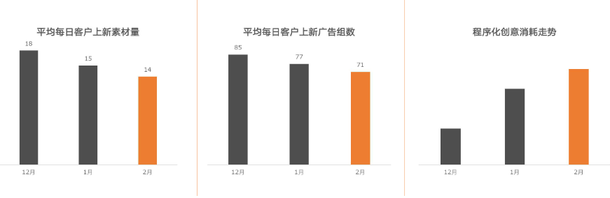 快手KA教育行业报告2月版--最终版 | 快手直播推广平台 快手KA教育行业报告2月版--最终版 | 快手直播推广平台