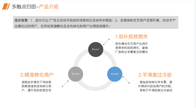 快手KA教育行业报告3月版--最终版 | 快手直播广告平台 快手KA教育行业报告3月版--最终版 | 快手直播广告平台