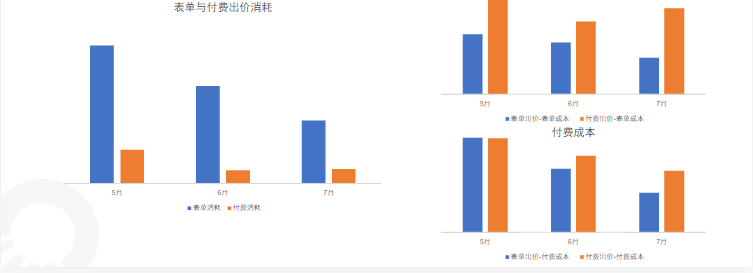 快手KA教育行业报告2021年7月 | 快手开通广告账户平台 快手KA教育行业报告2021年7月 | 快手开通广告账户平台