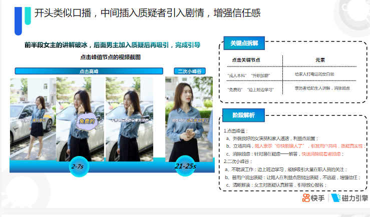 快手KA教育行业报告2021年7月 | 快手开通广告账户平台 快手KA教育行业报告2021年7月 | 快手开通广告账户平台