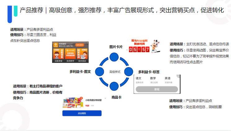 快手KA教育行业报告2021年7月 | 快手开通广告账户平台 快手KA教育行业报告2021年7月 | 快手开通广告账户平台