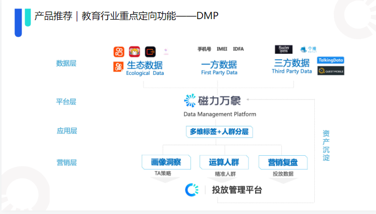 快手KA教育行业报告2021年7月 | 快手开通广告账户平台 快手KA教育行业报告2021年7月 | 快手开通广告账户平台